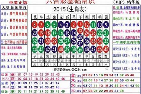 2012年 生肖|2012年出生的属什么,2012年是什么生肖